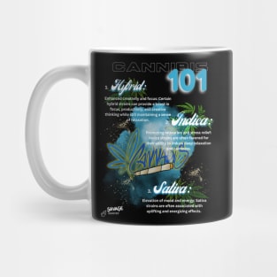 Benefits 101 Mug